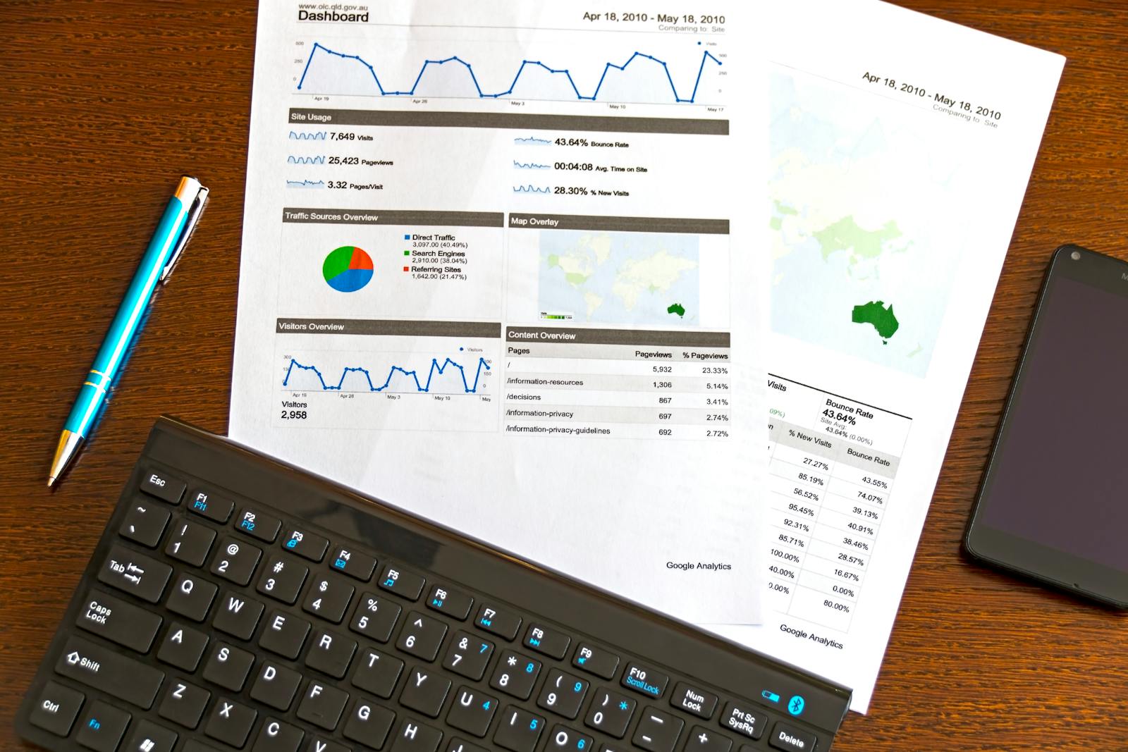 Split-screen comparison of organic search results and paid ads on a laptop screen